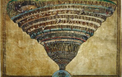 Dante’s 9 circles of hell (Inferno)