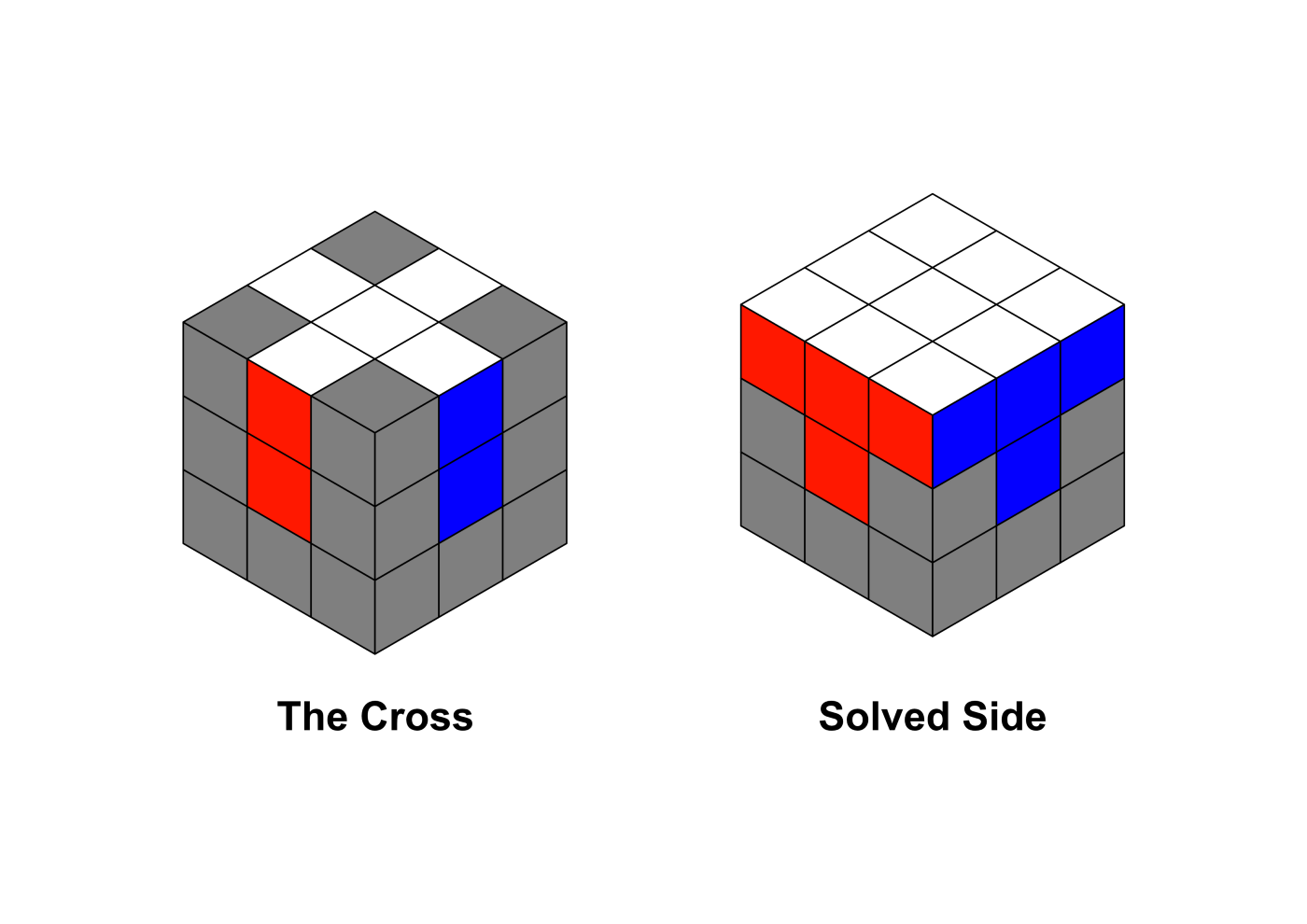 How I Learned to Solve the Rubik’s Cube in 30 Seconds - StayFree Magazine